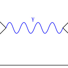 Antimatter