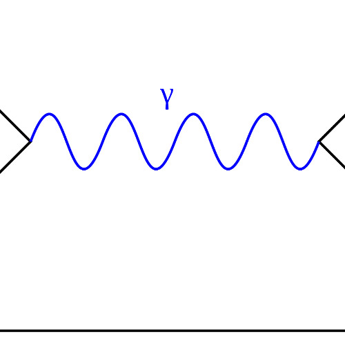 Antimatter