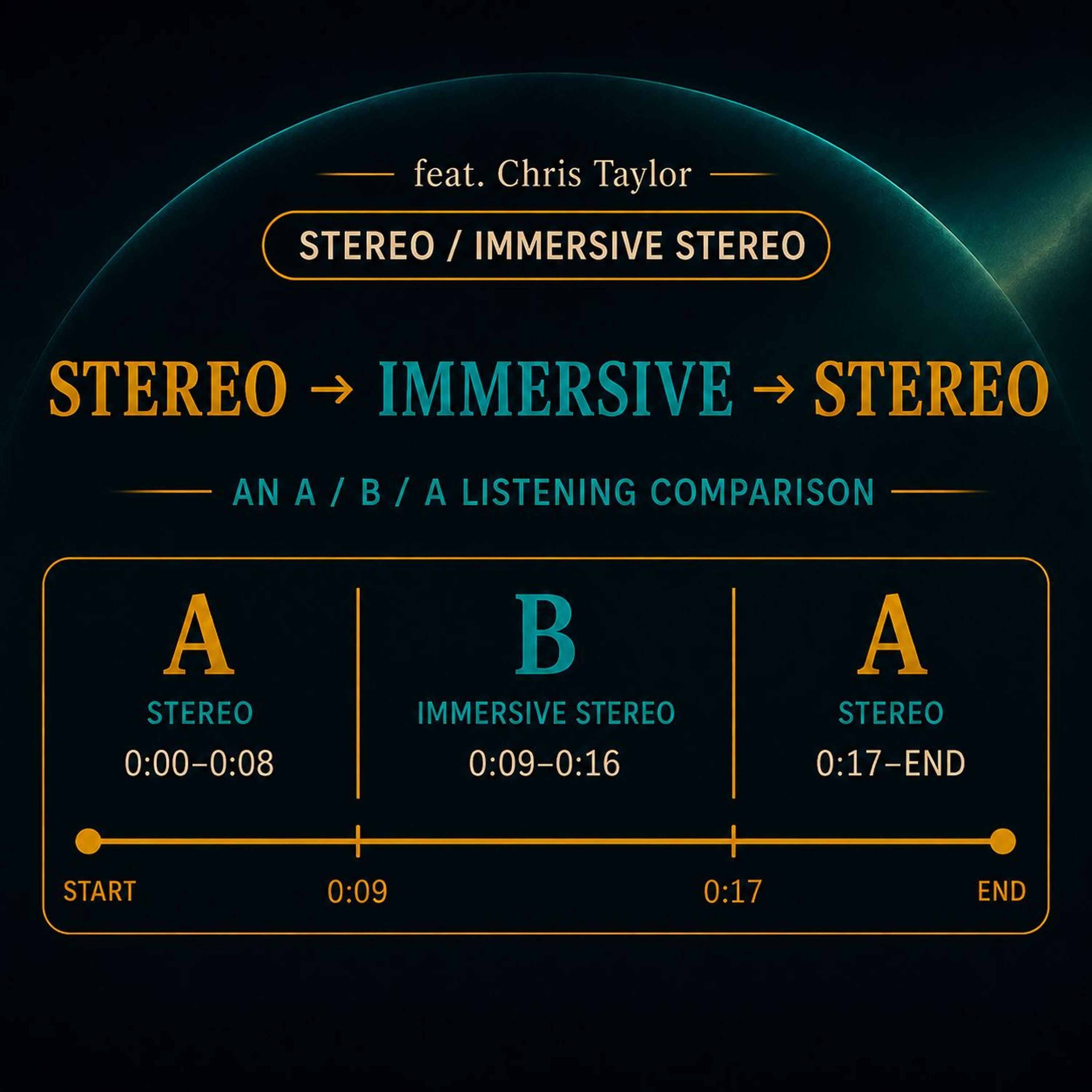 The World Is Better Dreaming – A/B/A Stereo / Immersive Stereo Comparison episode artwork