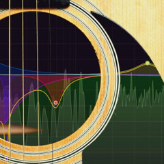 Fio Maravilha ElectroGroove Edit D3nnK