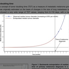 When Does a Melanoma Metastasize? Implications for Management