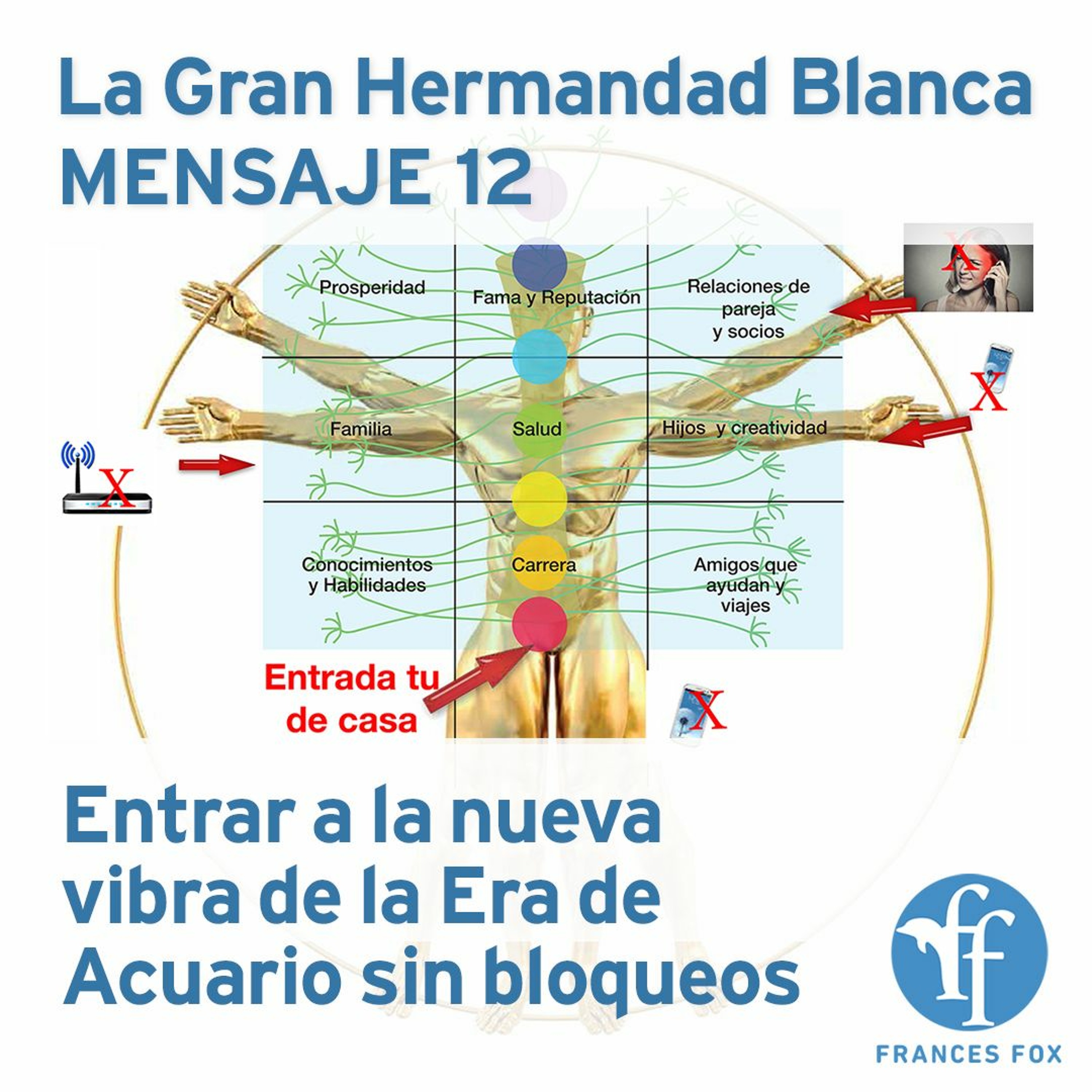 Gran Hermandad Blanca: Mensaje 12