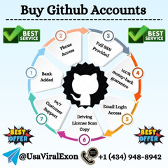 10 Steps To Buy GitHub Accounts In Bulk (PVA & Aged)