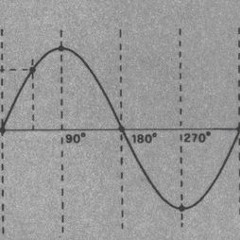 Groenogen & Soyouz - Vous Revenez?