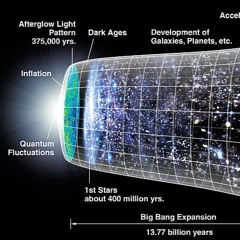 a teoria do big bang [[catzin]]