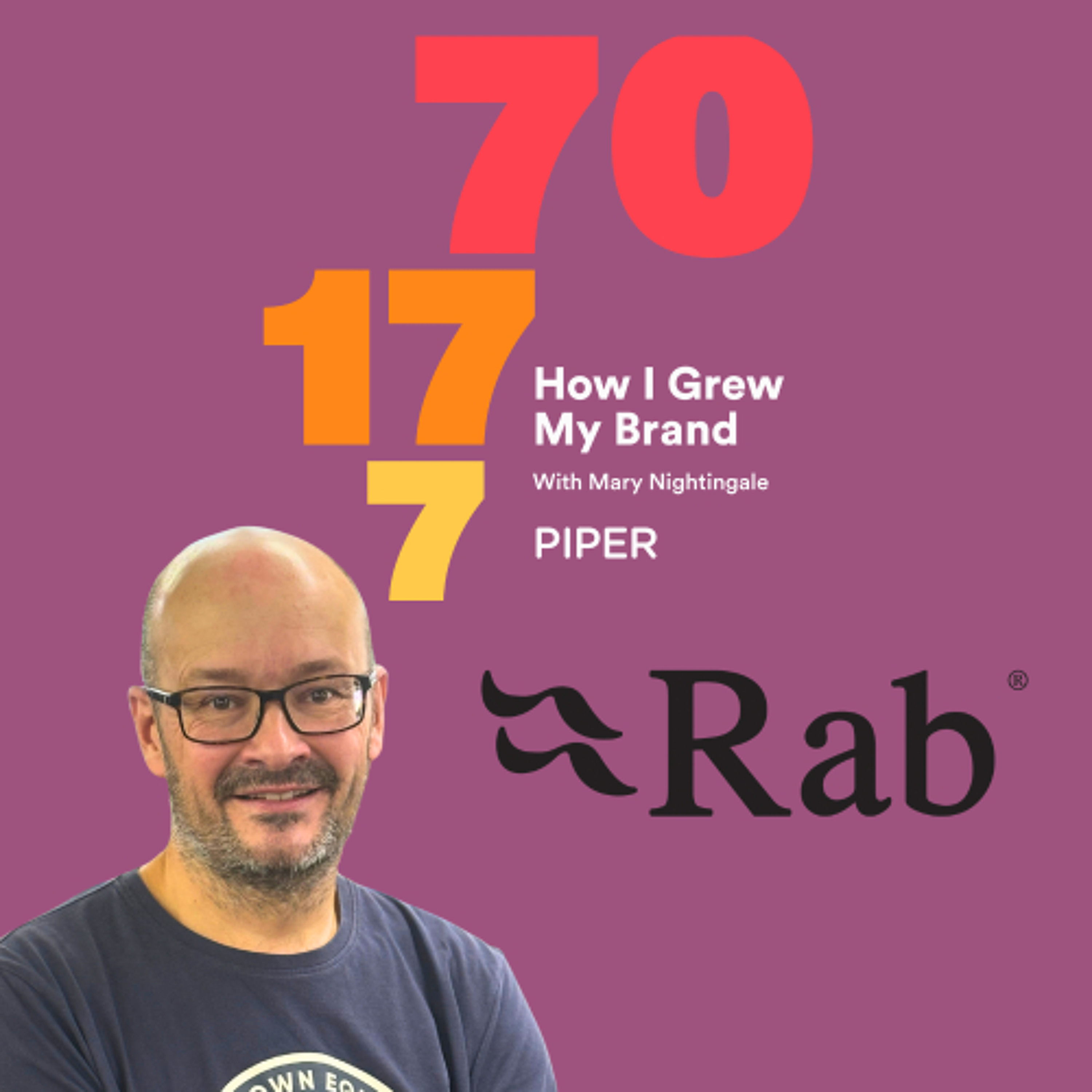 Matt Gowar, CEO of Rab on protecting the brand piggy bank to reach £120m