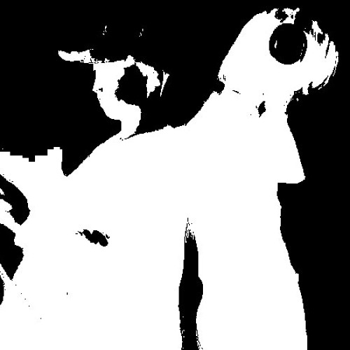 Toru S. - Good Times - Sender Of Rhythm Remix