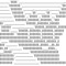ASCII Demon