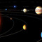 Solar System Mix