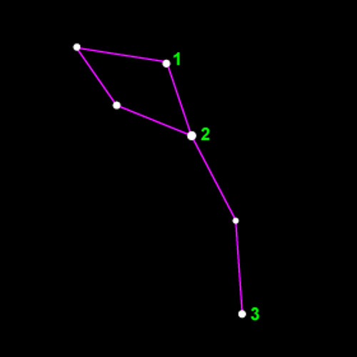 Созвездие дельфин схема
