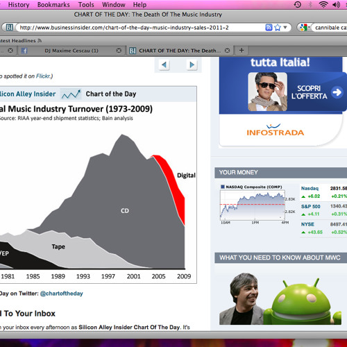 Freddy McQuinn Mix Part2.2