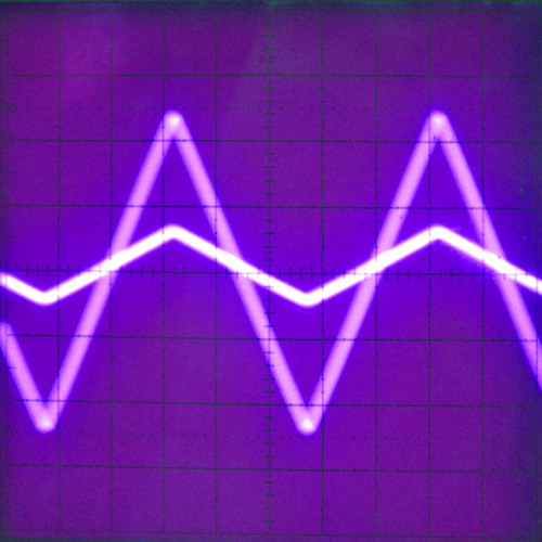 Stream Synth Wave music | Listen to songs, albums, playlists for free ...
