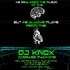 ....::::DjkNox::::...