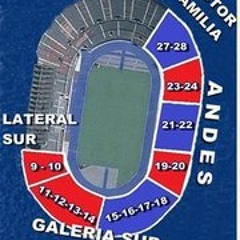 Sebastian Lopez Cardenas