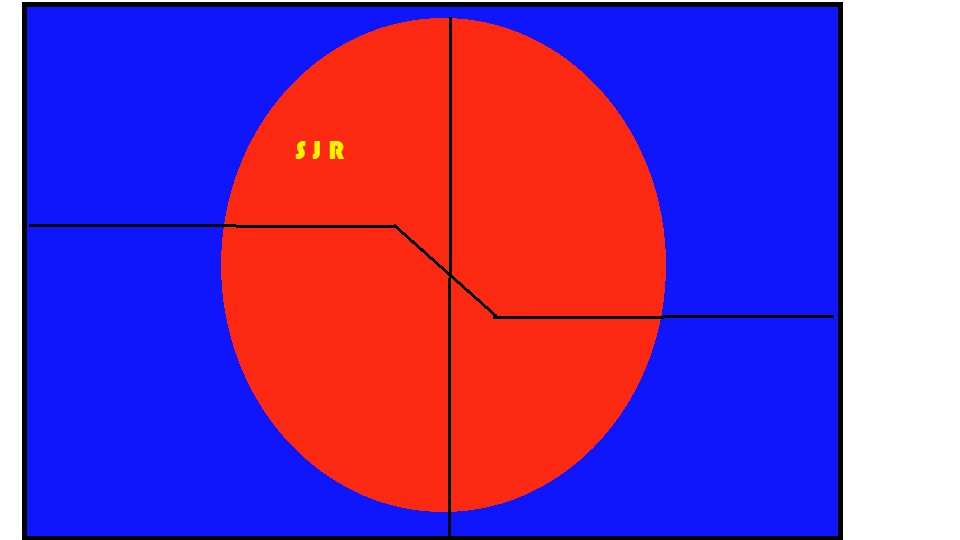 sjr