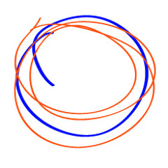 InnovativeEthnographies