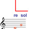 Resol