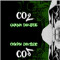 carbondiokside