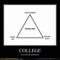 Edco-