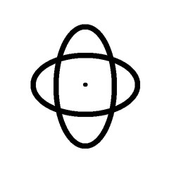 myosys