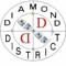 Diamond Districtent
