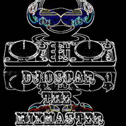 Stream Martin Garrix - Animals (Beat Maker RMX) by DJ Oscar The Mix Master  | Listen online for free on SoundCloud