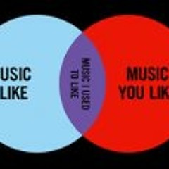 Kenna-Chains (Philonius Phunk Remix)