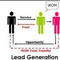 Hygiene Dogpile Jing Shen