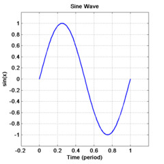 War of the worlds tribute band - Track 3