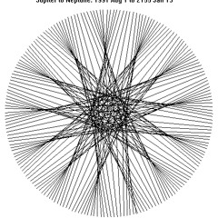 Braincloud