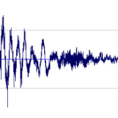 BMS Contemporary Choir 2