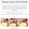 traumapounds