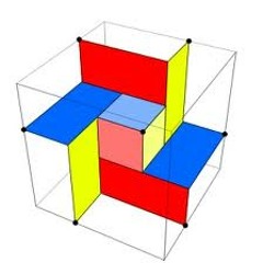 Algorythms