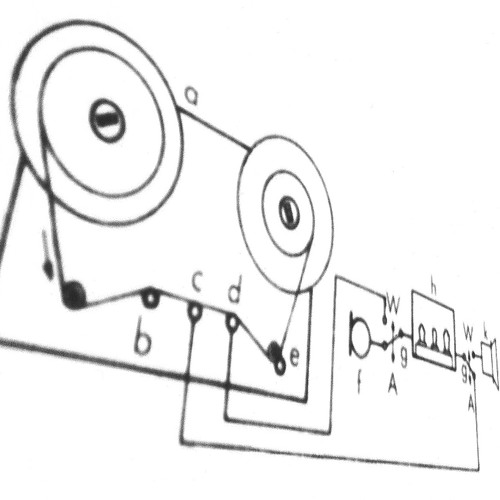Replacement Music - Ersatzmusik - Motion Picture Score  -  Fundstück aus einer besseren Zeit