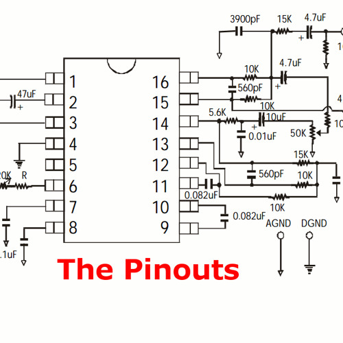 Stream The Pinouts music | Listen to songs, albums, playlists for free ...
