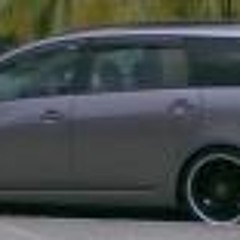 Redhot Chilli Peppers