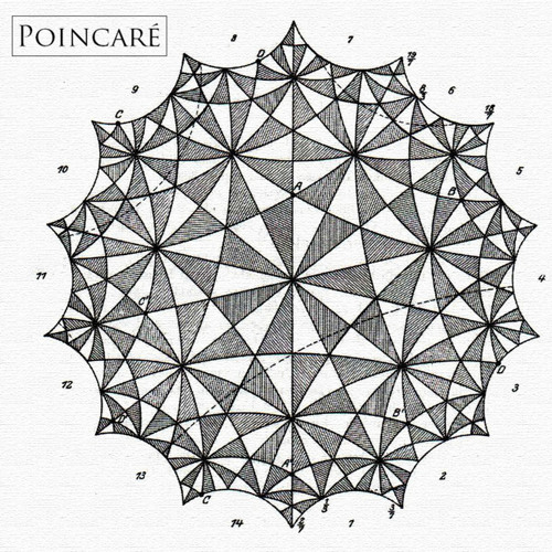 Poincaré’s avatar