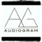 Audiogram