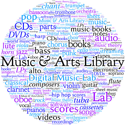 Stream musiclibrary music | Listen to songs, albums, playlists for free ...