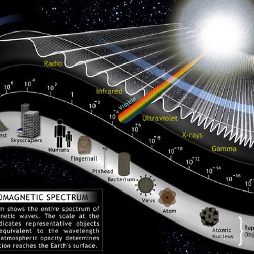 Positronic