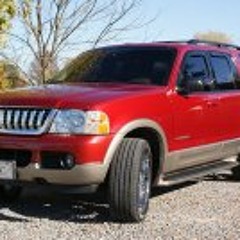 Richard TechForce Wojcik