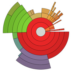 diskfunctionrecords