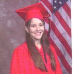 Brandy Alexandria Hange