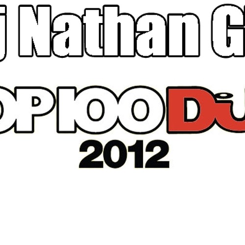 DJ Nathan G7’s avatar