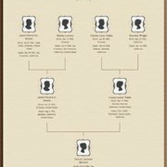 Tanya Lorraine Brown