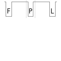 Front Porch Libertarians