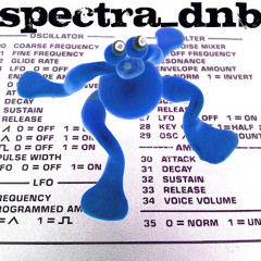 spectra_dnb