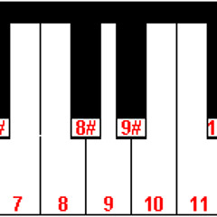 3points from the mud