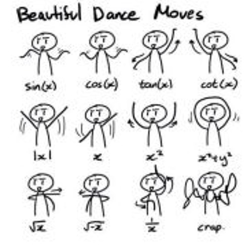 Non music
