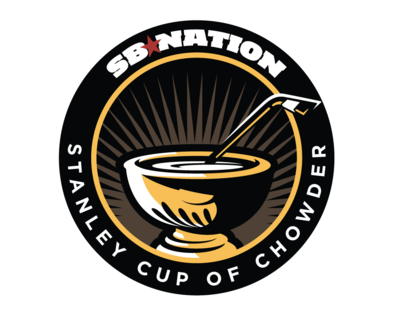 CupofChowdah podcast artwork